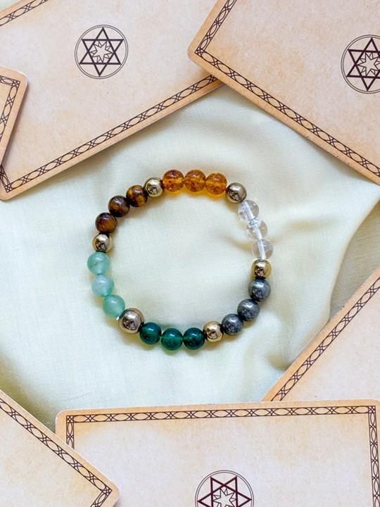 Dhan Yog Bracelet for Wealth & Success – Stretchable Spiritual Energy Band